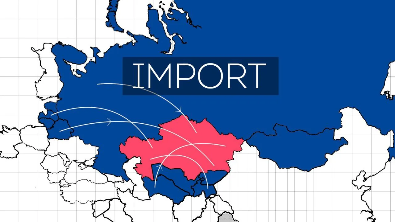 Маршрут перевозок импорта в Казахстан
